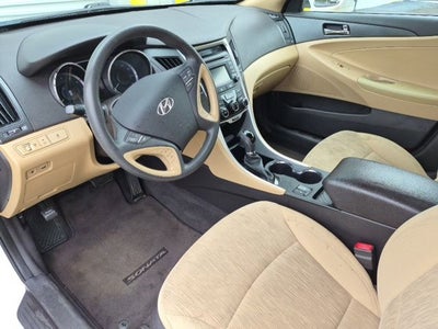 2014 Hyundai Sonata GLS